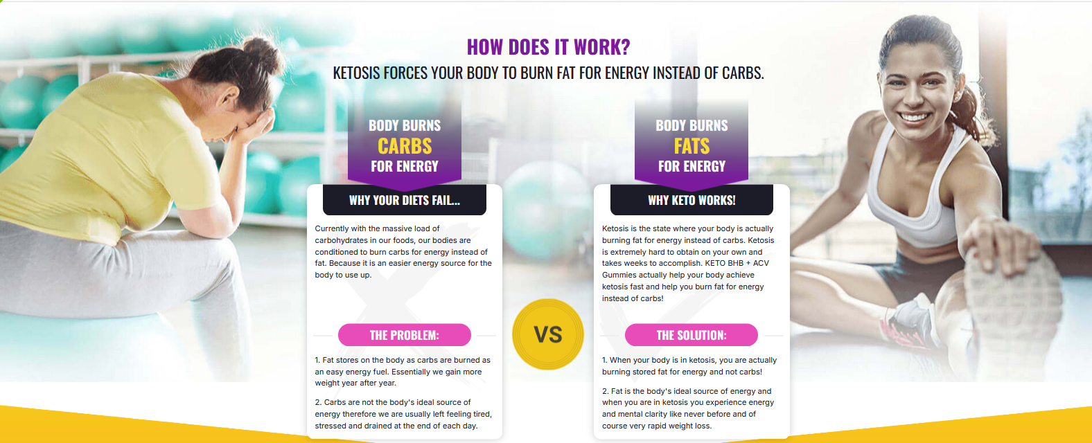 Supra-Keto-BHB